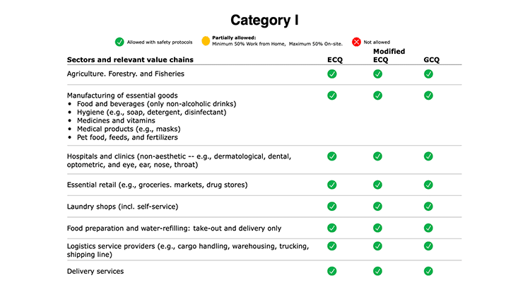 Category 1 - 1