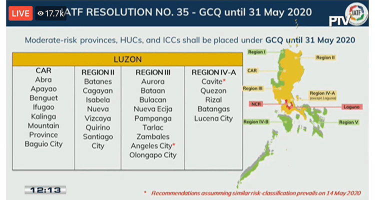 GCQ Luzon