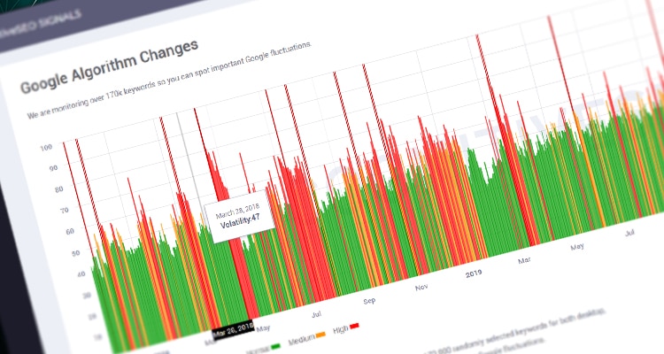 Updated on SEO Algorithm Changes