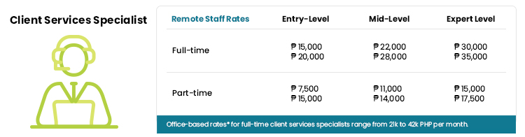 client services specialist salary