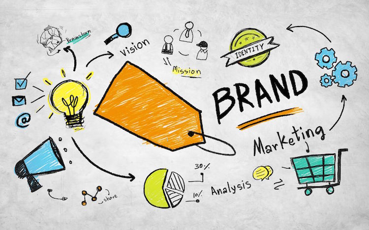 Marketing _ Branding
