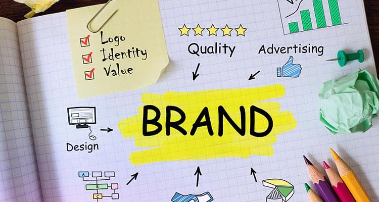 Marketing and Branding