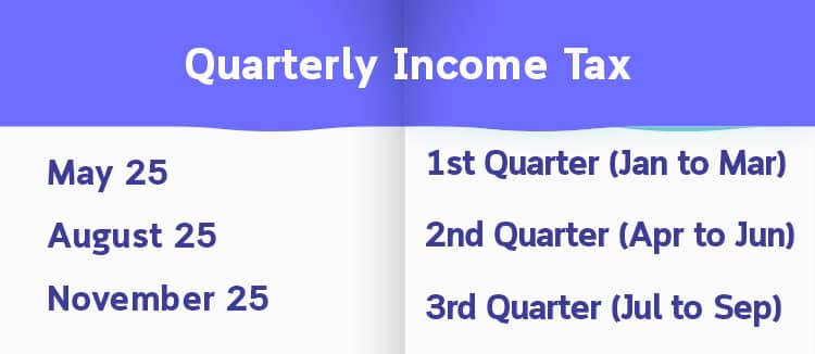 Quarterly Income Tax