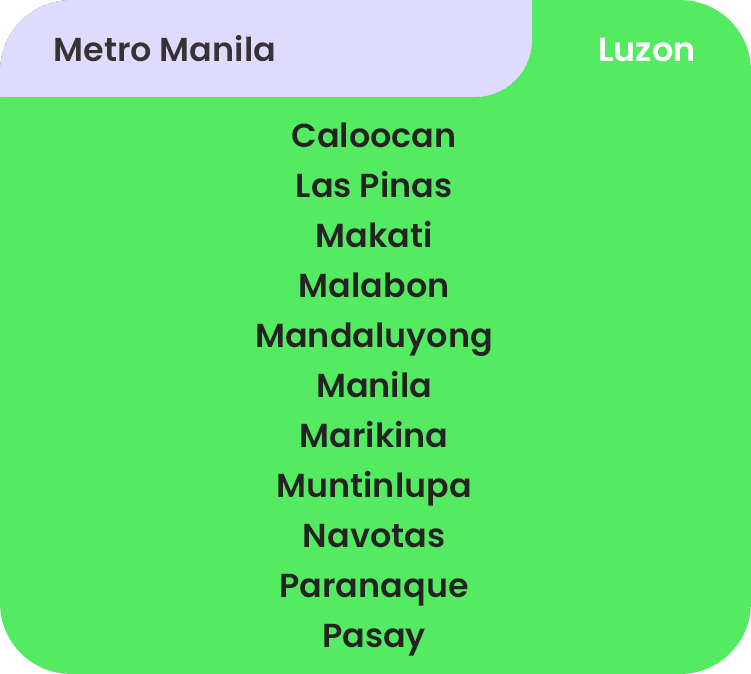 Luzon-Metro Manila