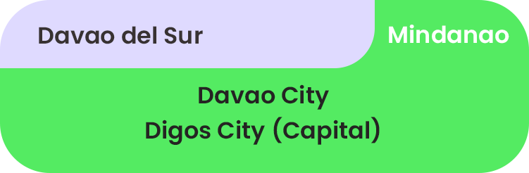 Mindanao-Davao del Sur