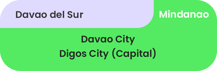 Mindanao-Davao del Sur