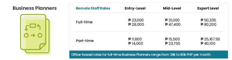 BusinessPlanners