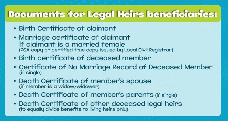 Documents for Legal Heirs beneficiaries