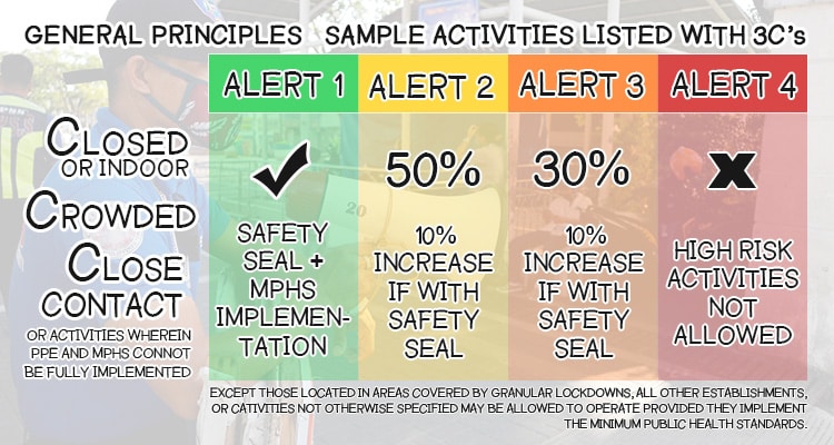 chart 4