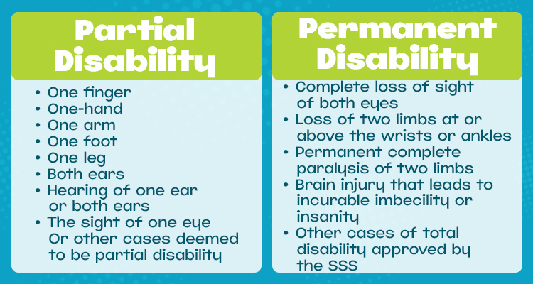 partial and permanent disability