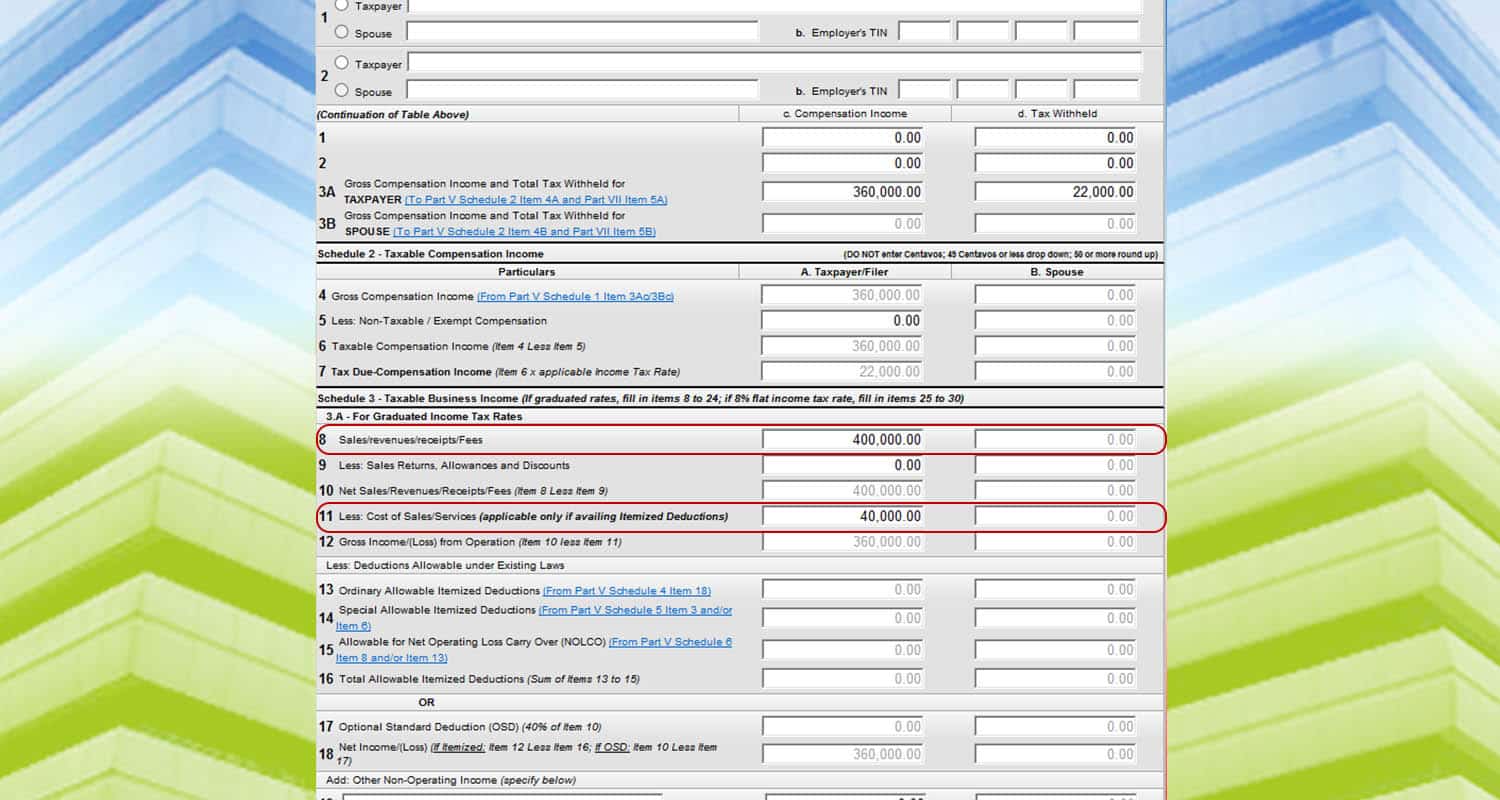 Annual Income Tax - Graduated IT Rates (Itemized Deduction) -chart 1