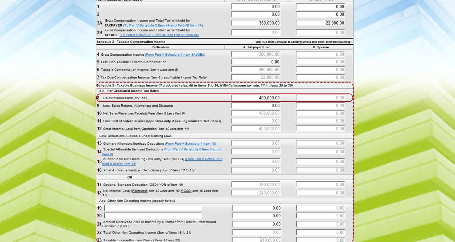 Annual Income Tax - Graduated IT Rates (Optional Standard Deduction) - chart 1