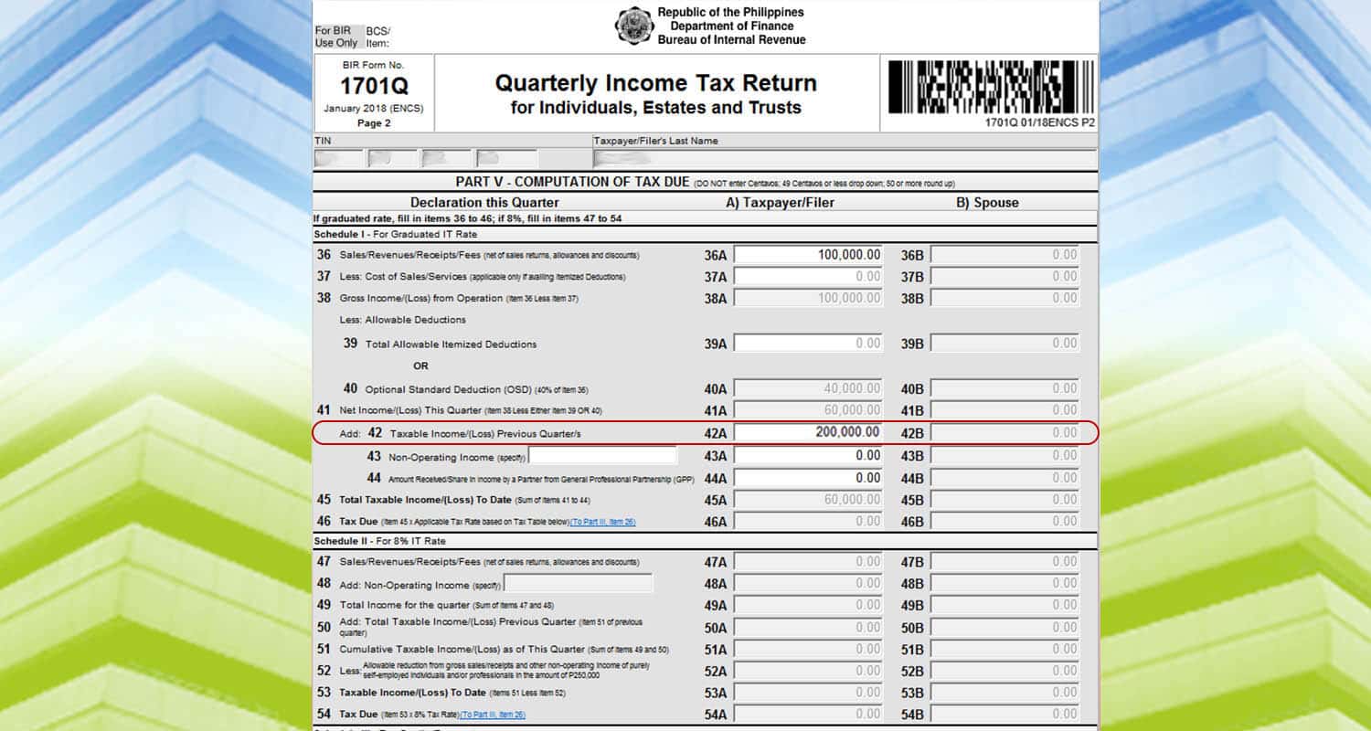 Itemized Deduction - Chart 3