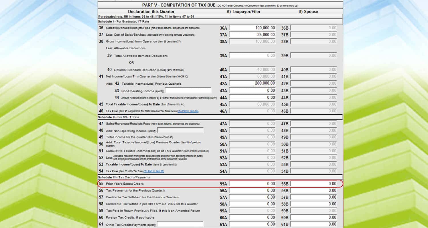 Itemized Deduction - Chart 4