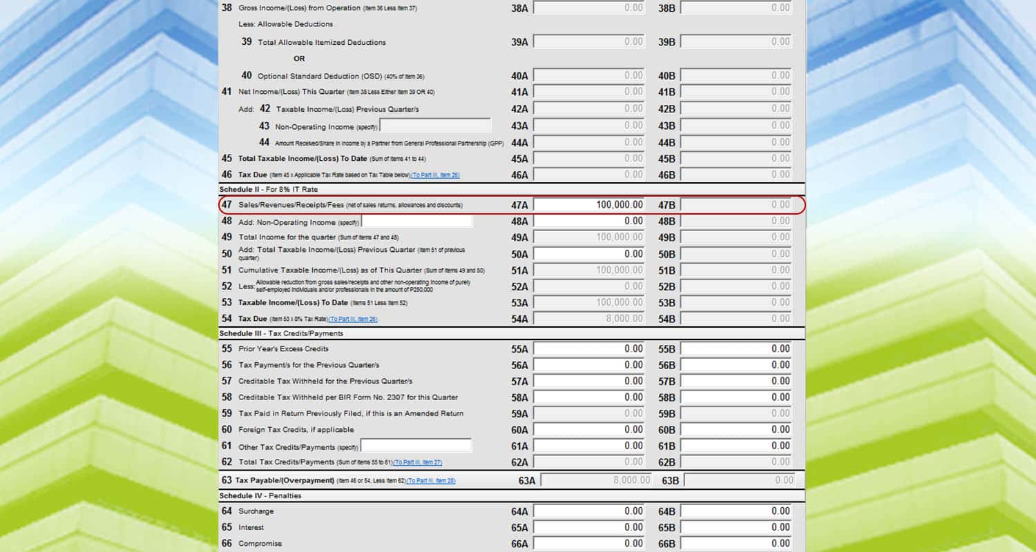 Quarterly Income Tax - 8_ Rates - chart 1