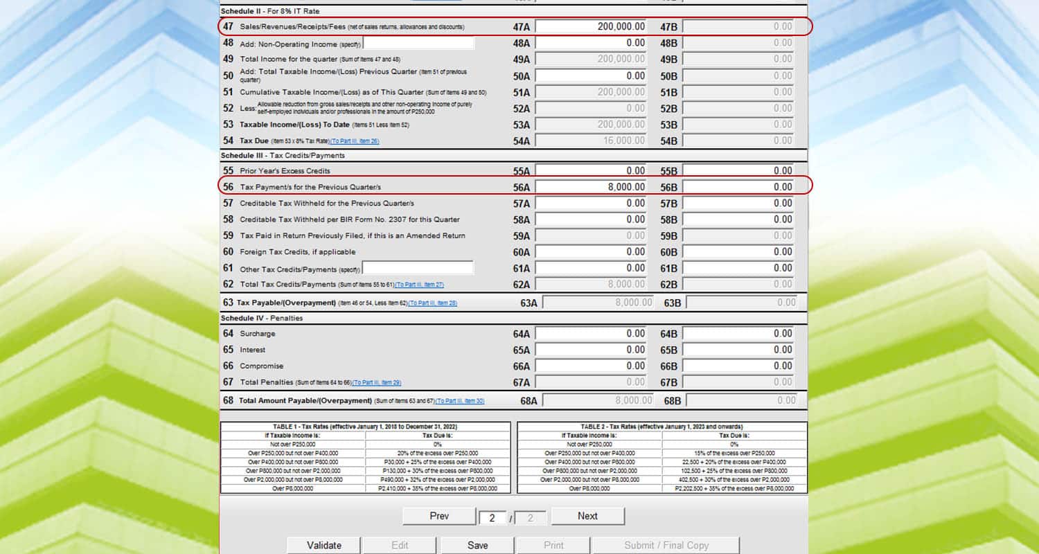 Quarterly Income Tax - 8_ Rates - chart 2