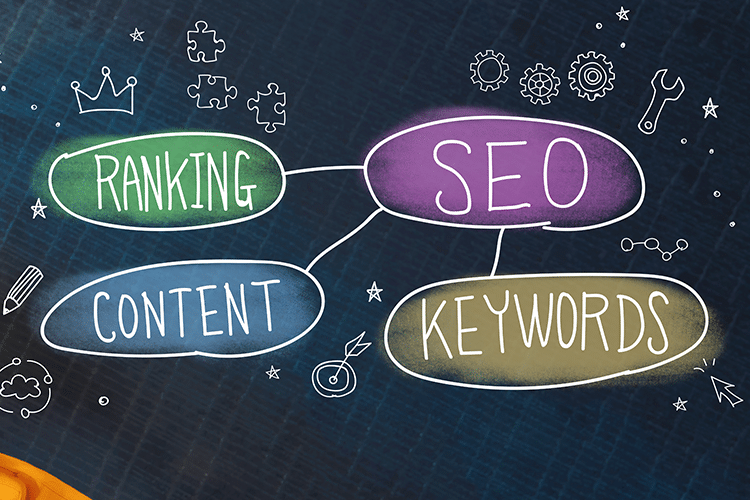 SEO Skills