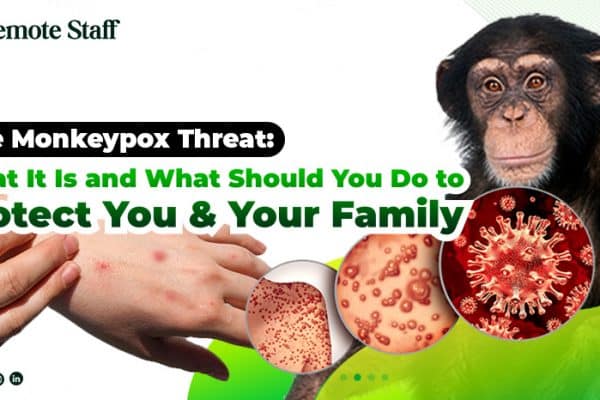 The Monkeypox Threat What It Is and What You Should Do to Protect You and Your Family