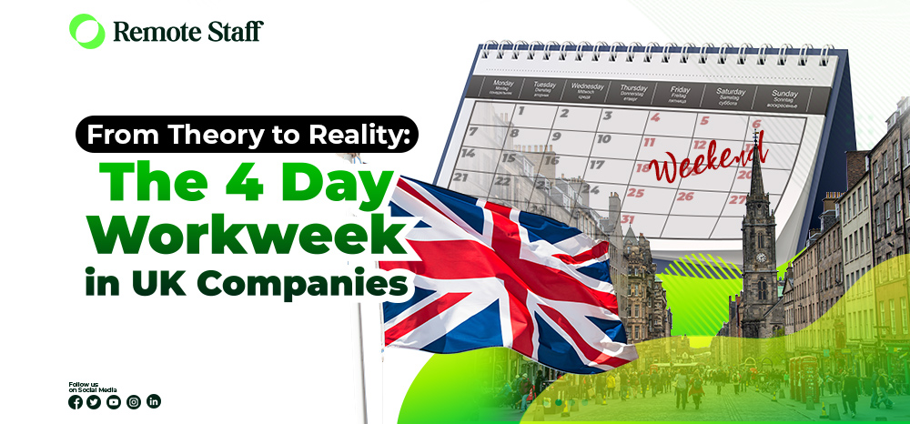 From Theory to Reality: the 4 Day Workweek in UK Companies