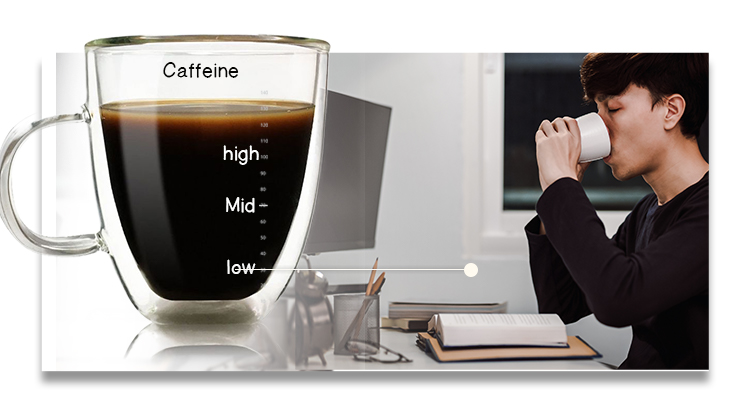 Minimize Your Caffeine Intake