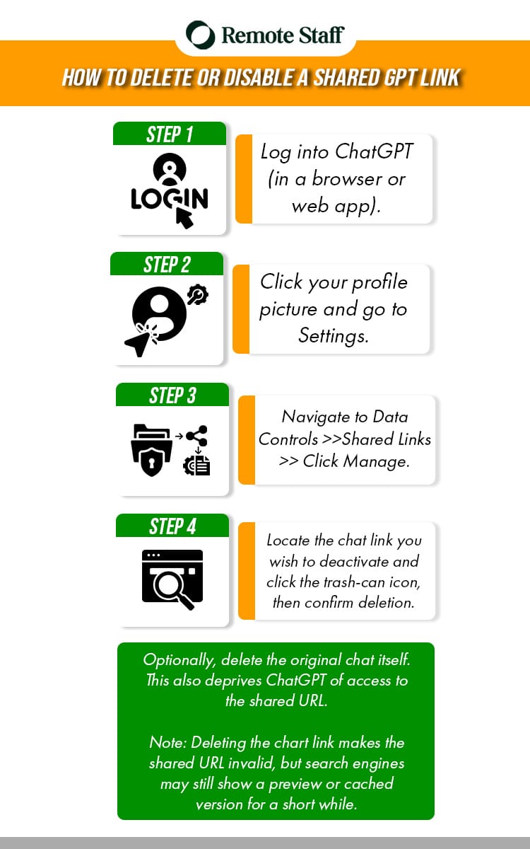 How to Delete or Disable a Shared GPT Link